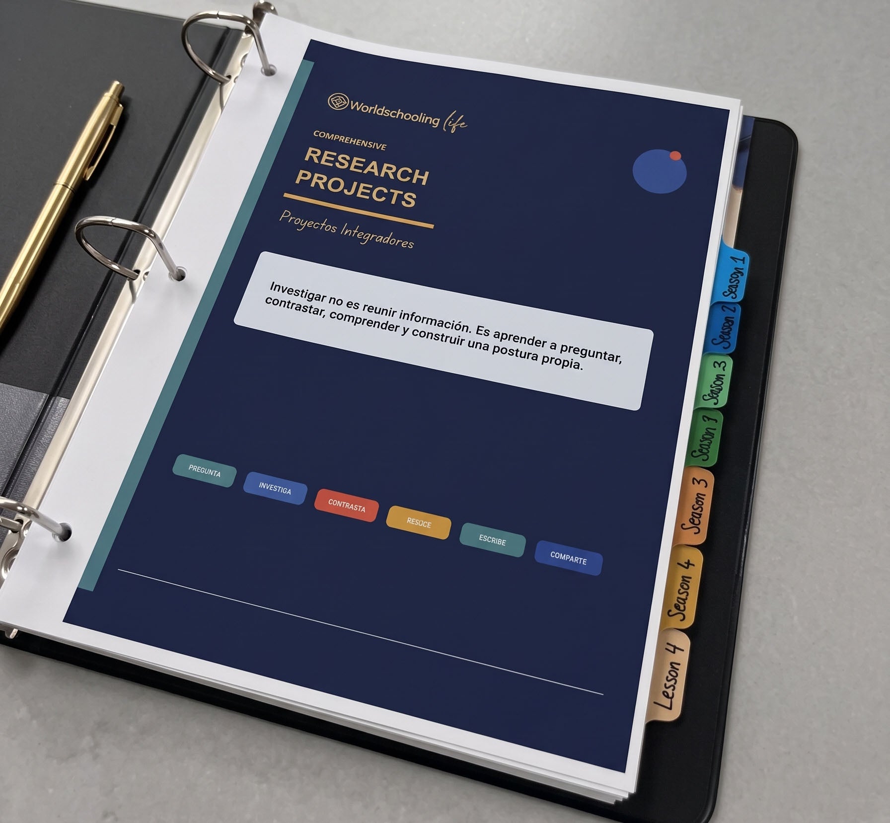 Kit de Gestión del Aprendizaje en Casa