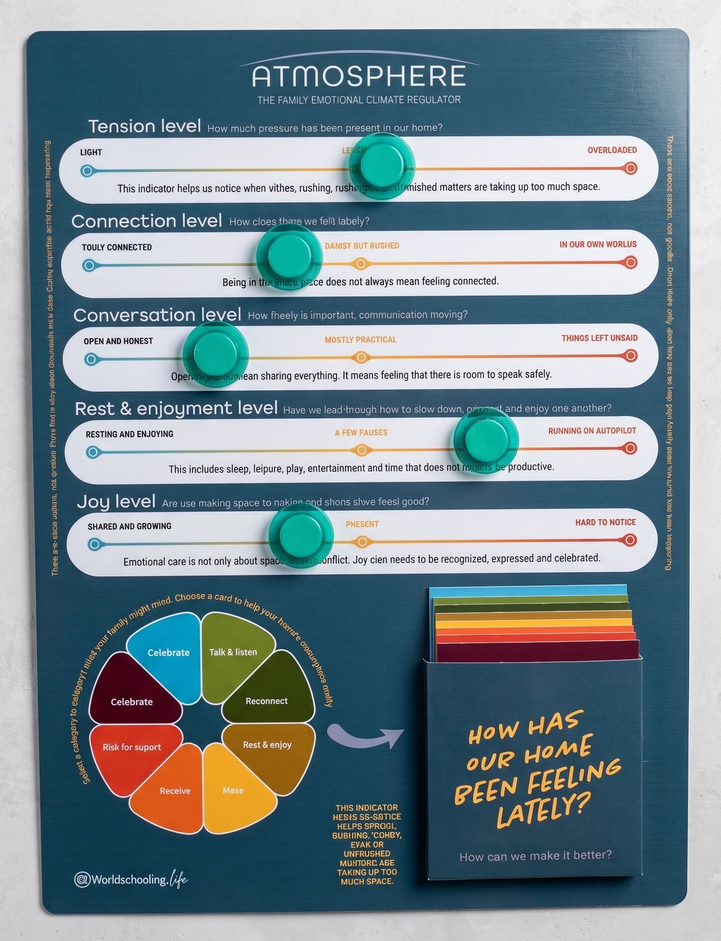 Kit de Gestión del Aprendizaje en Casa