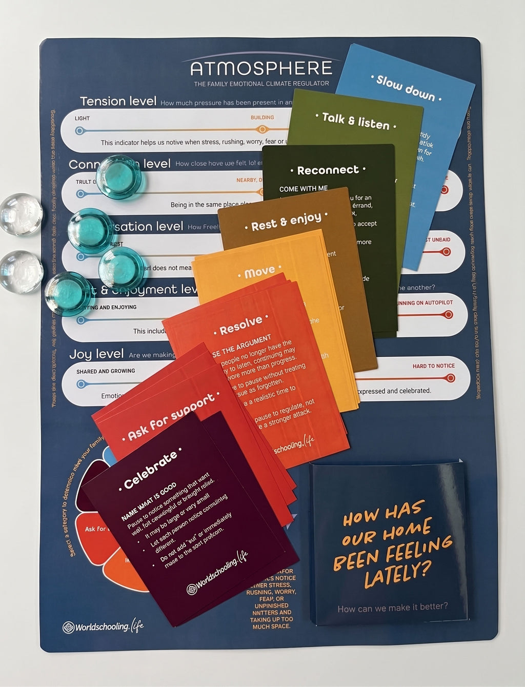 Kit de Gestión del Aprendizaje en Casa